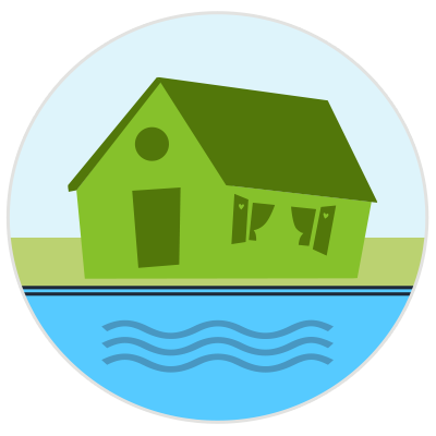 ที่ดินริมน้ำ.com